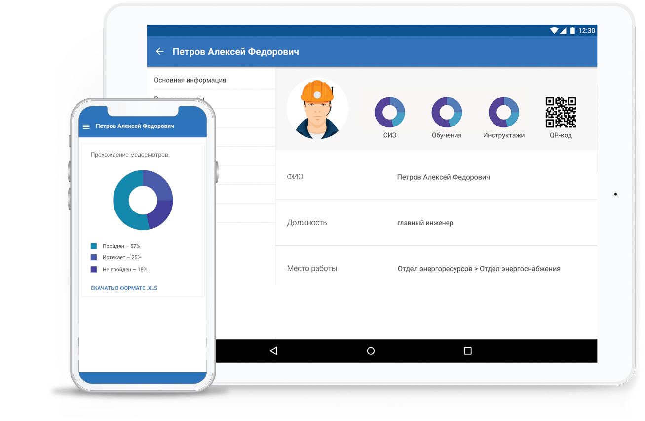 Personnel and Contractor Management
